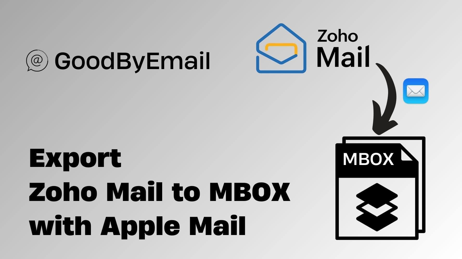 Export zoho to mbox with Apple Mail | GoodByeEmail